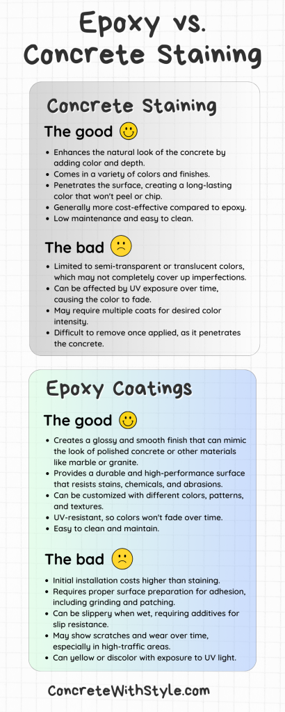 epoxy vs concrete staining pros and cons graphic